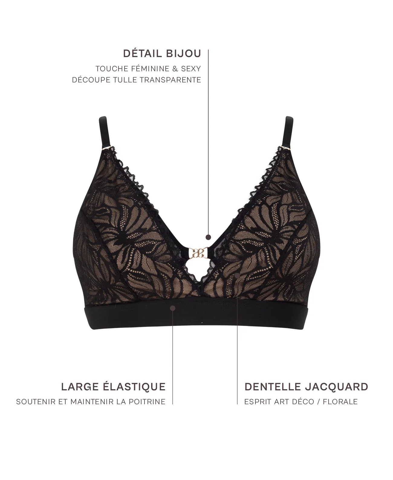 Brassière Pina - Image 3